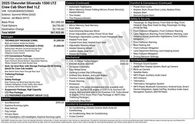 2025 Chevrolet Silverado 1500 LTZ
